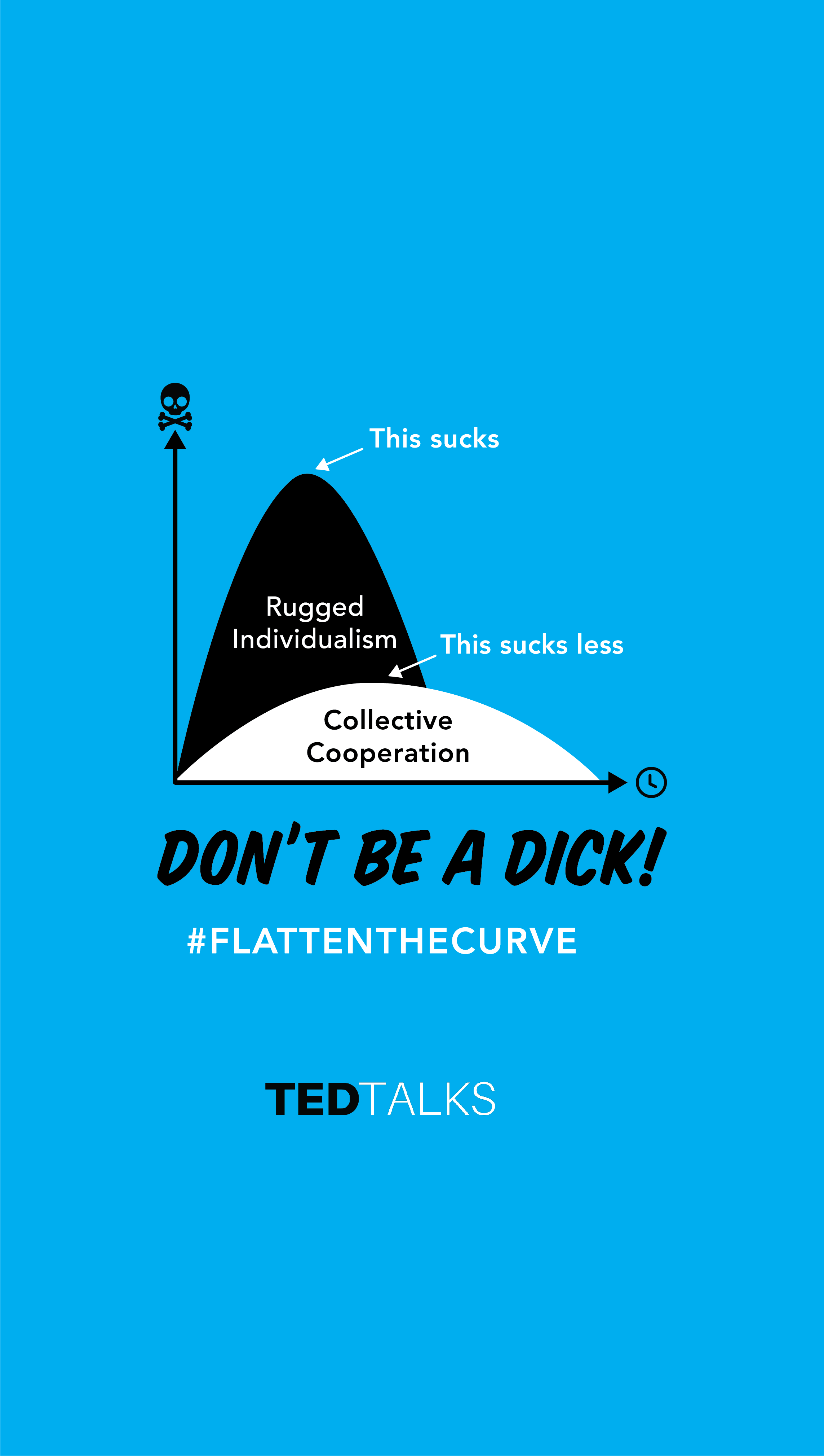Don't be a dick! #Flattenthecurve